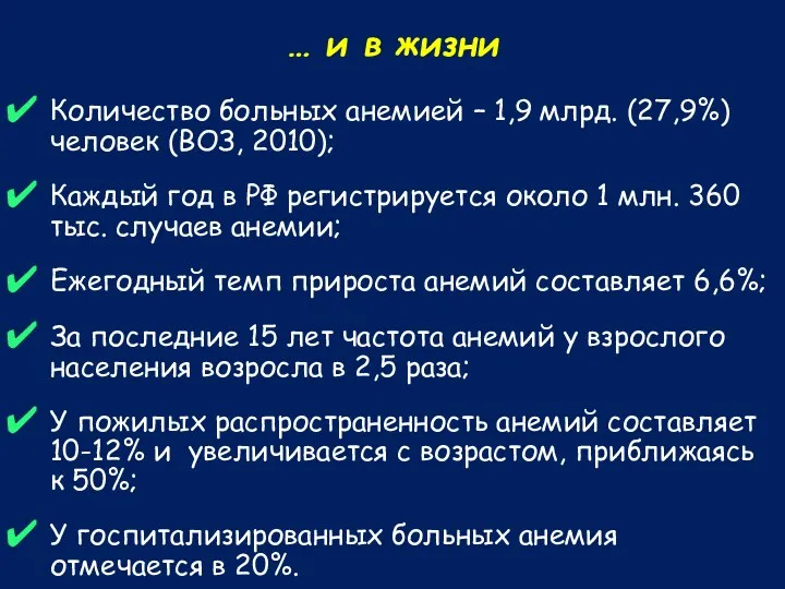 Количество больных анемией – 1,9 млрд. (27,9%) человек (ВОЗ, 2010); Каждый год в