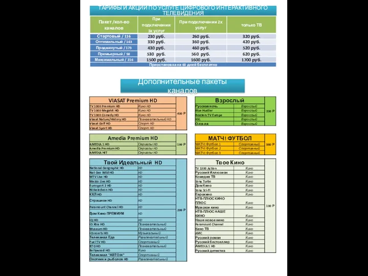 Дополнительные пакеты каналов ТАРИФЫ И АКЦИИ ПО УСЛУГЕ ЦИФРОВОГО ИНТЕРАКТИВНОГО ТЕЛЕВИДЕНИЯ