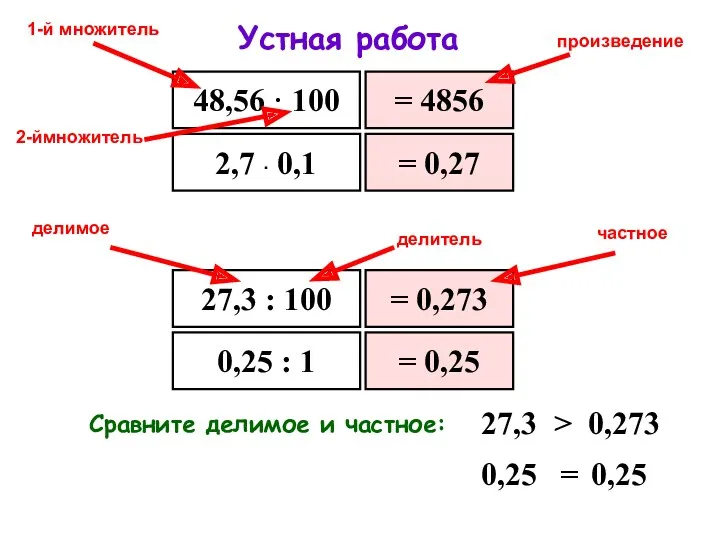 Устная работа 48,56 · 100 27,3 : 100 2,7 ·