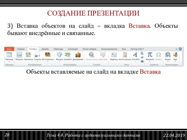 Объекты вставляемые на слайд на вкладке Вставка СОЗДАНИЕ ПРЕЗЕНТАЦИИ 22.04.2019