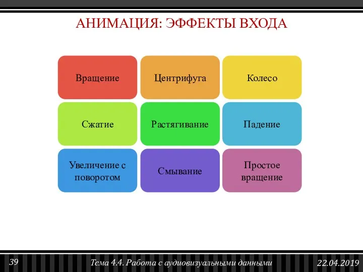 АНИМАЦИЯ: ЭФФЕКТЫ ВХОДА Вращение Сжатие Увеличение с поворотом Центрифуга Растягивание