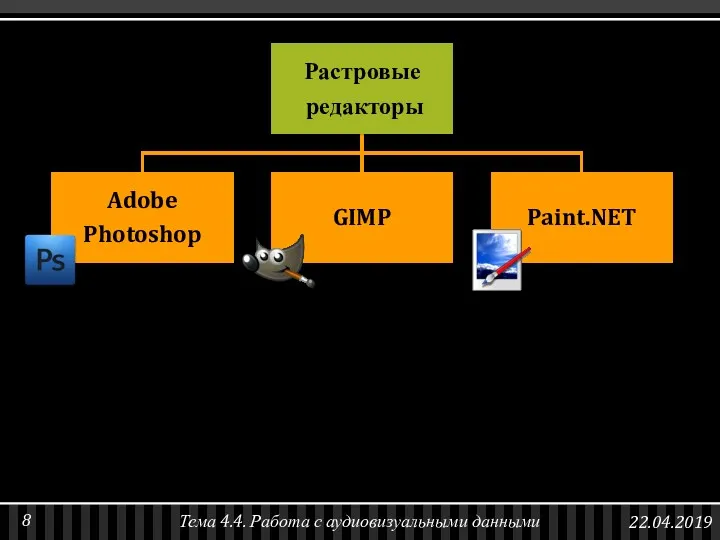 BMP (Bitmap Picture) GIF (Graphics Interchange Format) PNG (Portable Network