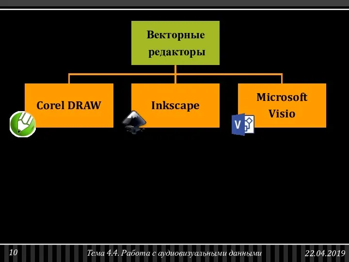 SVG (Scalable Vector Graphics ) WMF (Windows MetaFile) EPS (Encapsulated