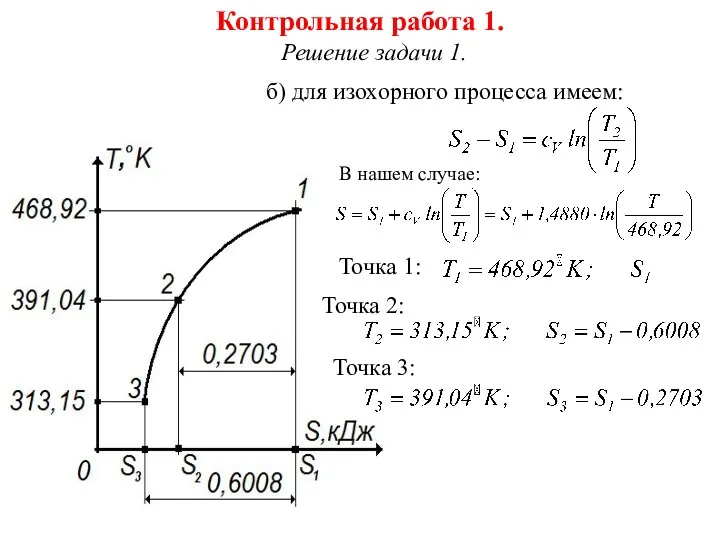 Контрольная работа 1. Решение задачи 1. б) для изохорного процесса