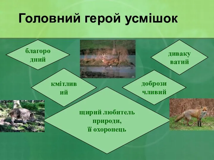 Головний герой усмішок благородний кмітливий дивакуватий доброзичливий щирий любитель природи, її охоронець