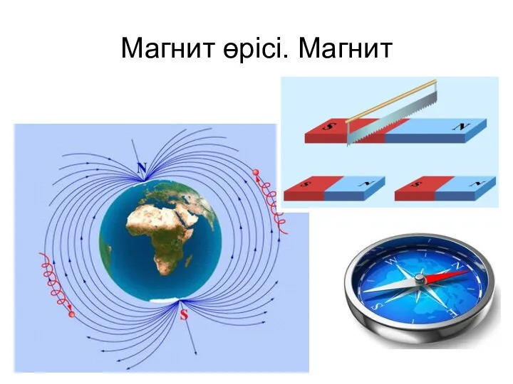 Магнит өрісі. Магнит