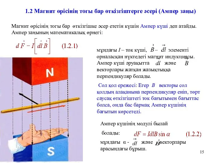 1.2 Магнит өрісінің тогы бар өткізгіштерге әсері (Ампер заңы) Магнит