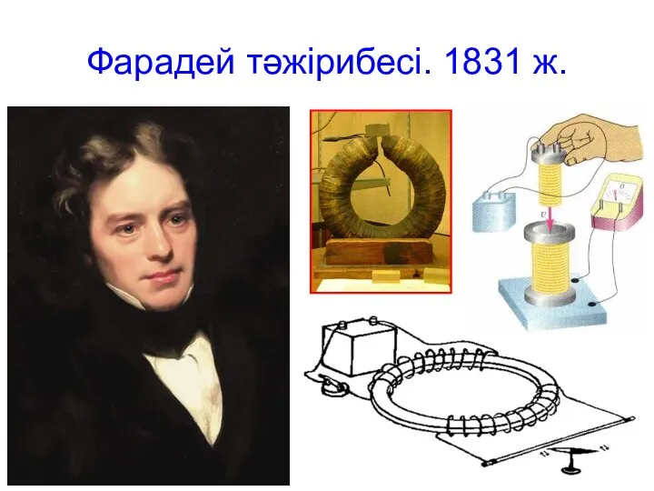 Фарадей тәжірибесі. 1831 ж.