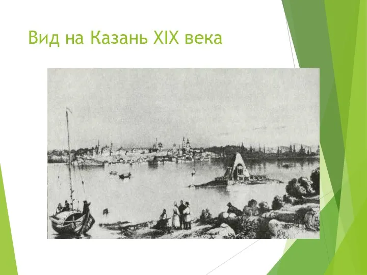 Вид на Казань XIX века