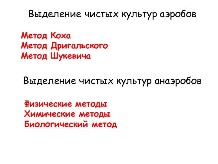 Выделение чистых культур аэробов Метод Коха Метод Дригальского Метод Шукевича