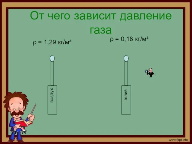 От чего зависит давление газа воздух гелий ρ = 1,29 кг/м³ ρ = 0,18 кг/м³