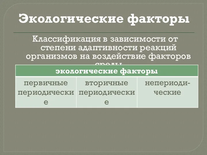 Экологические факторы Классификация в зависимости от степени адаптивности реакций организмов на воздействие факторов среды