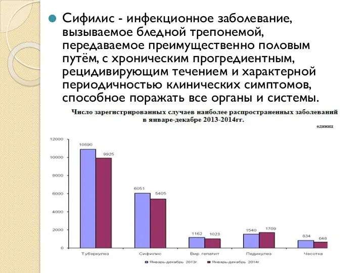 Сифилис - инфекционное заболевание, вызываемое бледной трепонемой, передаваемое преимущественно половым