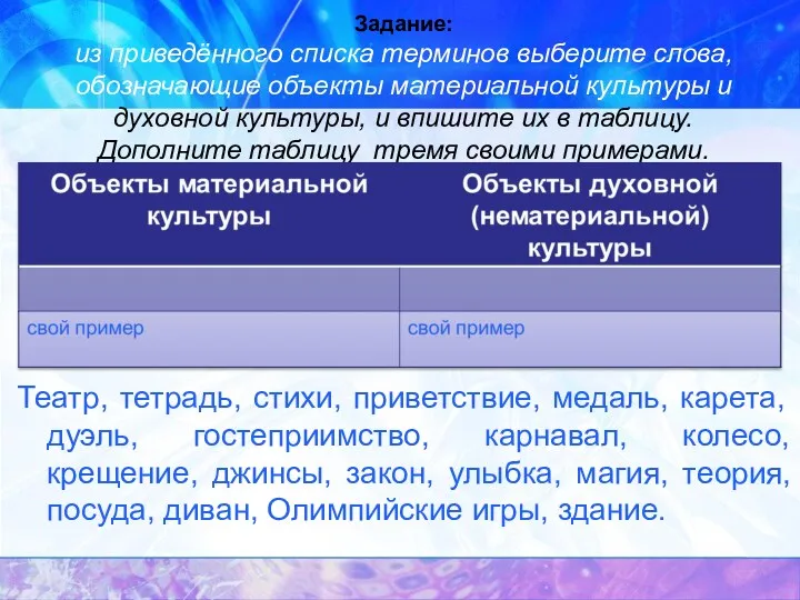 Задание: из приведённого списка терминов выберите слова, обозначающие объекты материальной