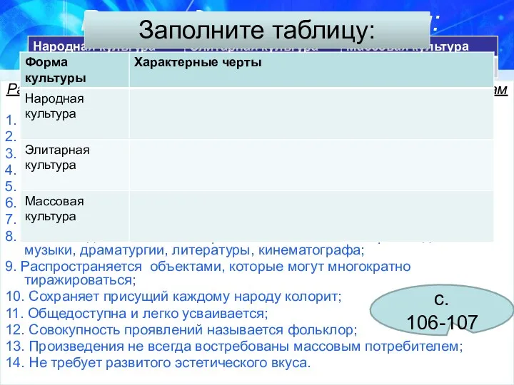 Разновидности культуры: Распределите предложенные черты по соответствующим им видам культуры: