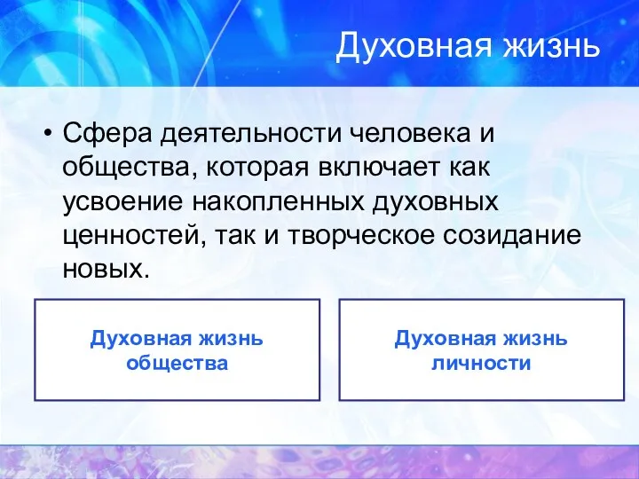 Духовная жизнь Сфера деятельности человека и общества, которая включает как