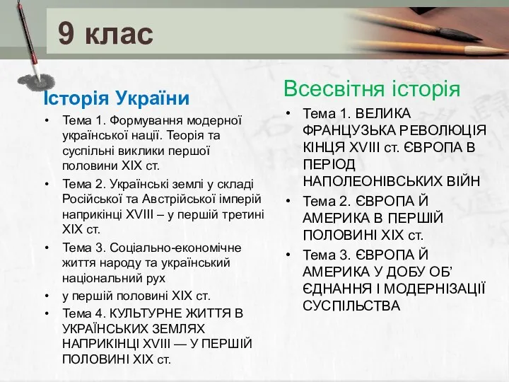 9 клас Історія України Тема 1. Формування модерної української нації.