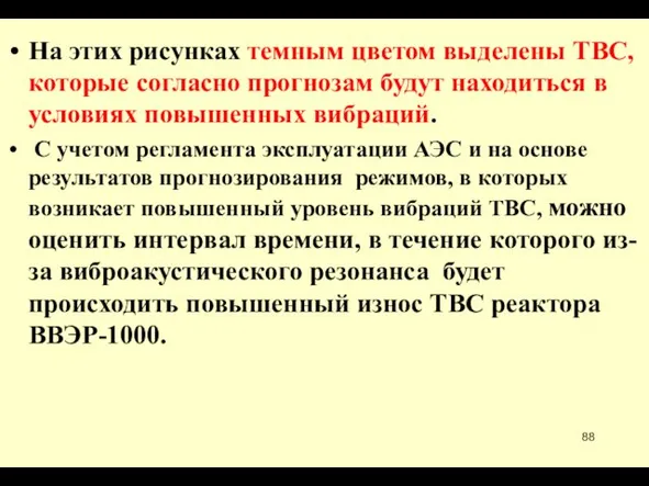 На этих рисунках темным цветом выделены ТВС, которые согласно прогнозам