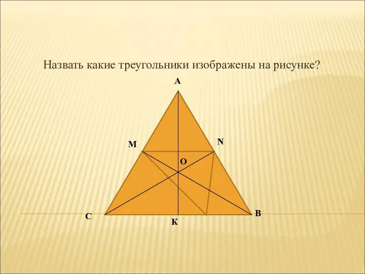 Назвать какие треугольники изображены на рисунке? А М О N К В С