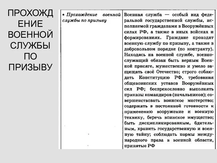 ПРОХОЖДЕНИЕ ВОЕННОЙ СЛУЖБЫ ПО ПРИЗЫВУ