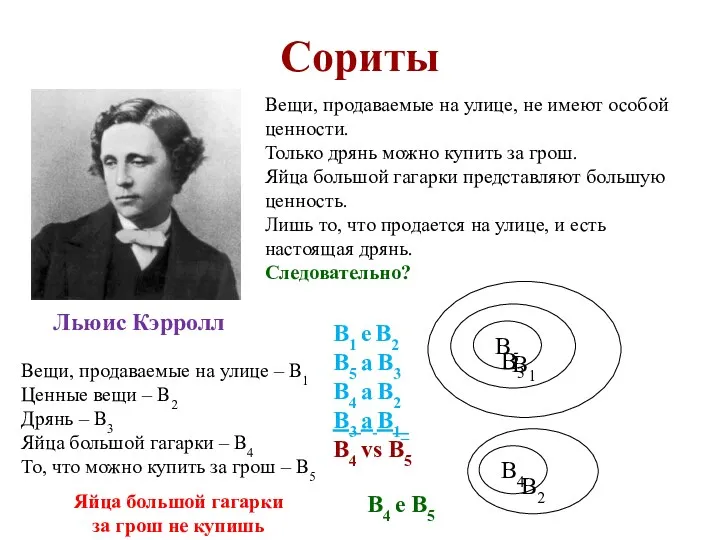 Сориты Льюис Кэрролл Вещи, продаваемые на улице, не имеют особой