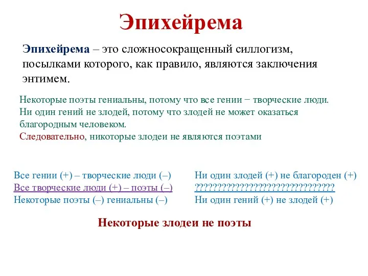 Эпихейрема Эпихейрема – это сложносокращенный силлогизм, посылками которого, как правило,