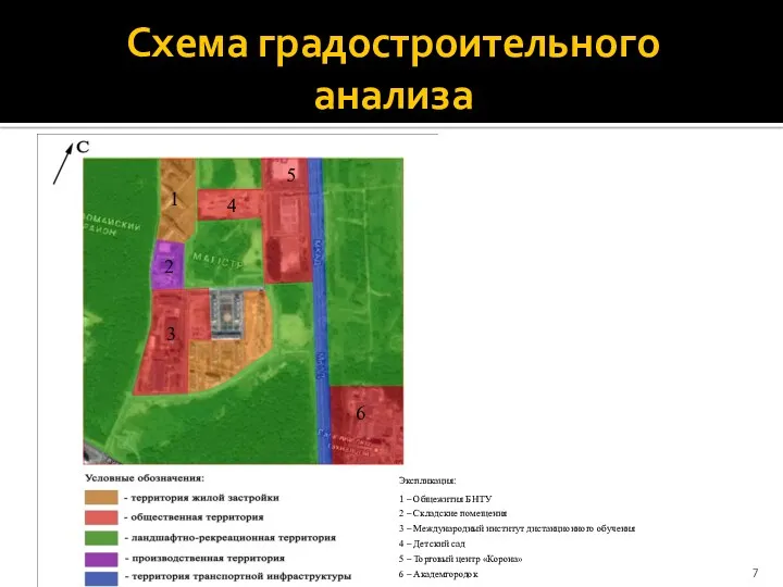 Схема градостроительного анализа Экспликация: 1 – Общежития БНТУ 2 –