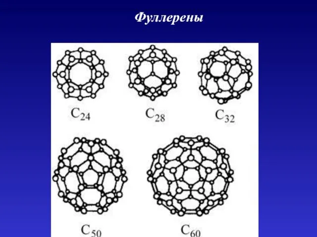 Фуллерены