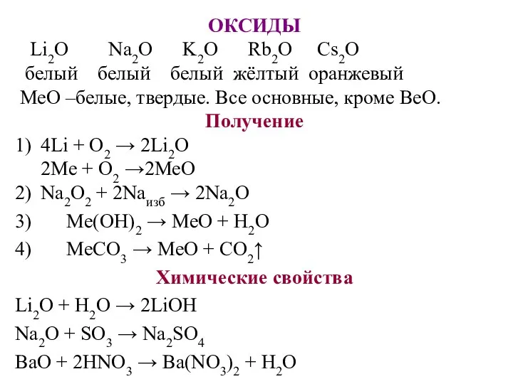 ОКСИДЫ Li2O Na2O K2O Rb2O Cs2O белый белый белый жёлтый