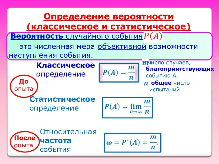 Вероятность случайного события это численная мера объективной возможности наступления события.