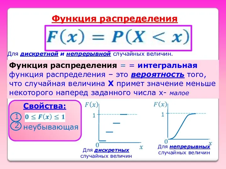 Функция распределения Функция распределения = = интегральная функция распределения –