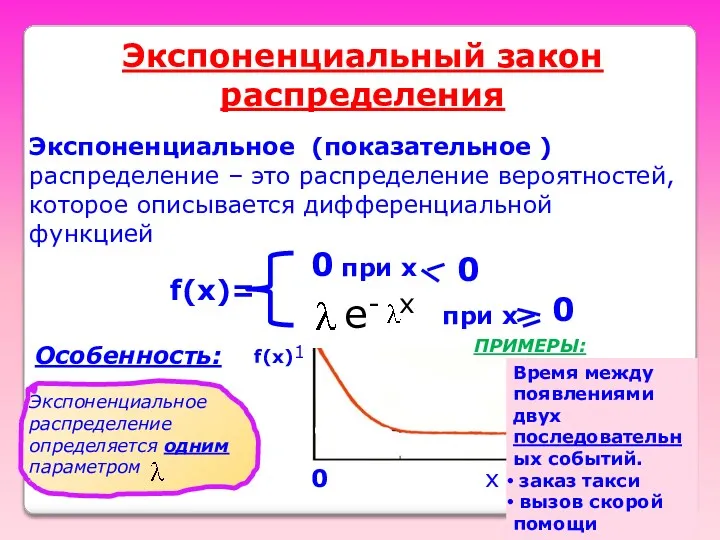 Экспоненциальный закон распределения Экспоненциальное (показательное ) распределение – это распределение вероятностей, которое описывается