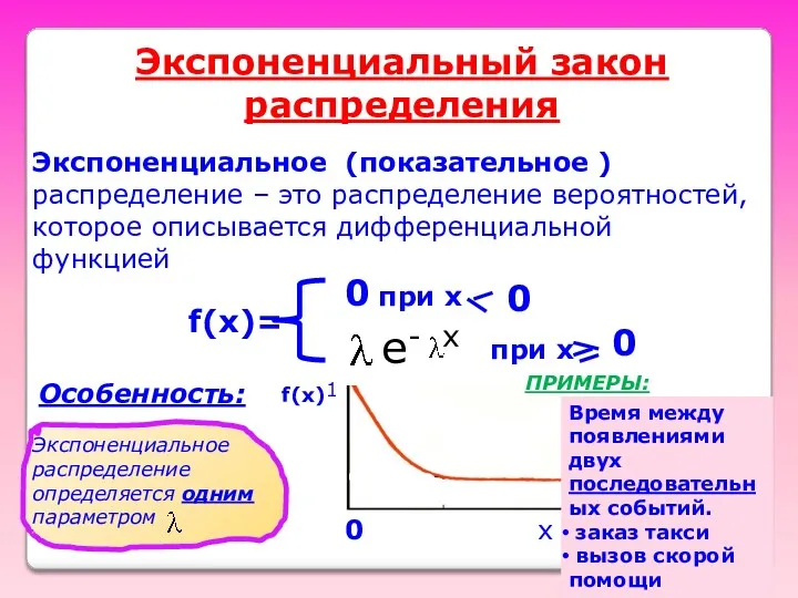 Экспоненциальный закон распределения Экспоненциальное (показательное ) распределение – это распределение