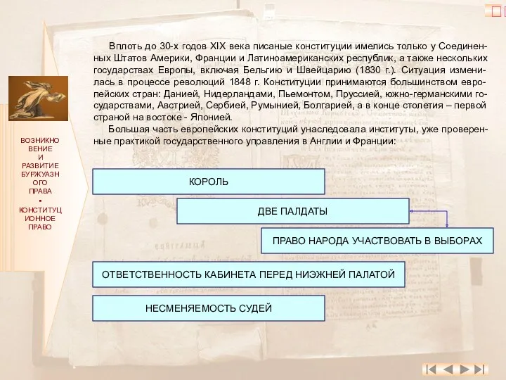 ВОЗНИКНОВЕНИЕ И РАЗВИТИЕ БУРЖУАЗНОГО ПРАВА ▪ КОНСТИТУЦИОННОЕ ПРАВО Вплоть до