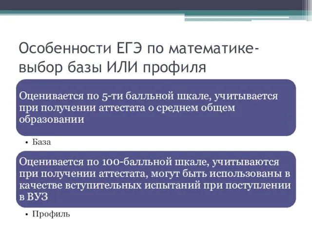 Особенности ЕГЭ по математике- выбор базы ИЛИ профиля