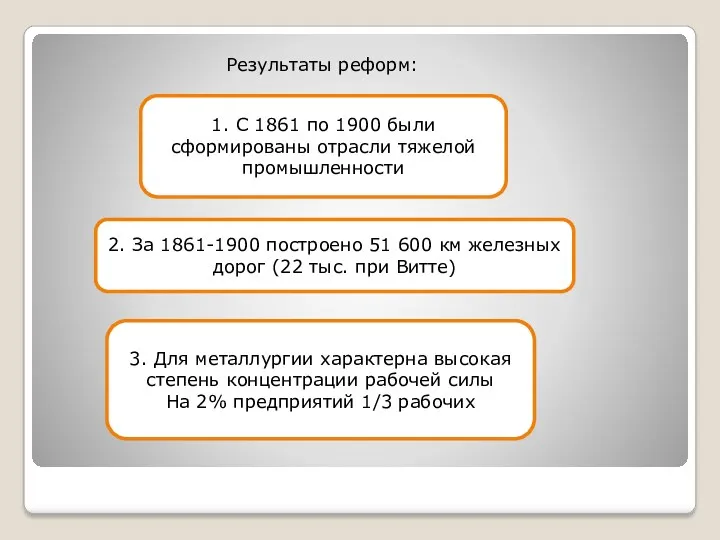 Результаты реформ: 1. С 1861 по 1900 были сформированы отрасли тяжелой промышленности 2.