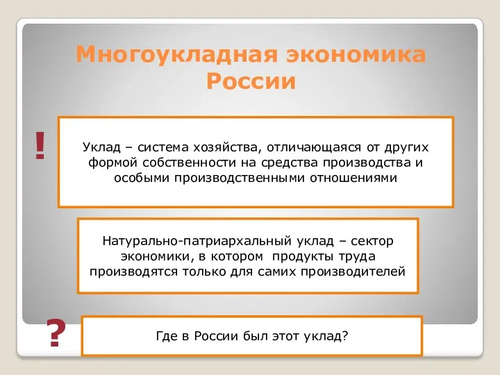 Многоукладная экономика России Уклад – система хозяйства, отличающаяся от других формой собственности на