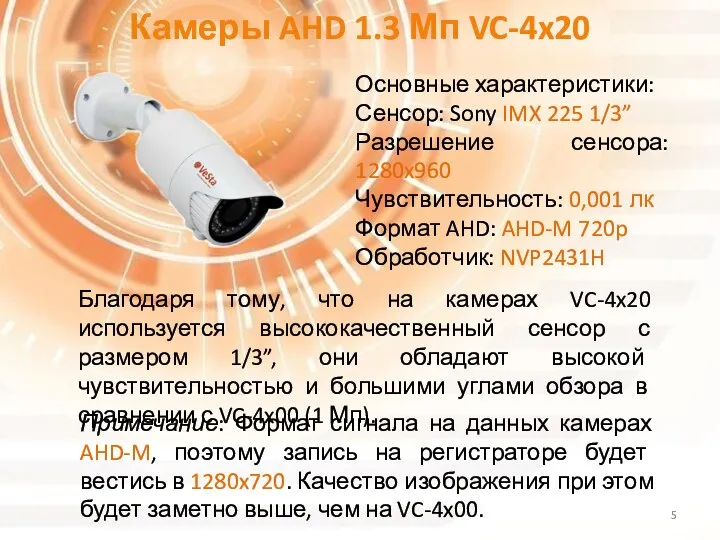 Камеры AHD 1.3 Мп VC-4x20 Основные характеристики: Сенсор: Sony IMX