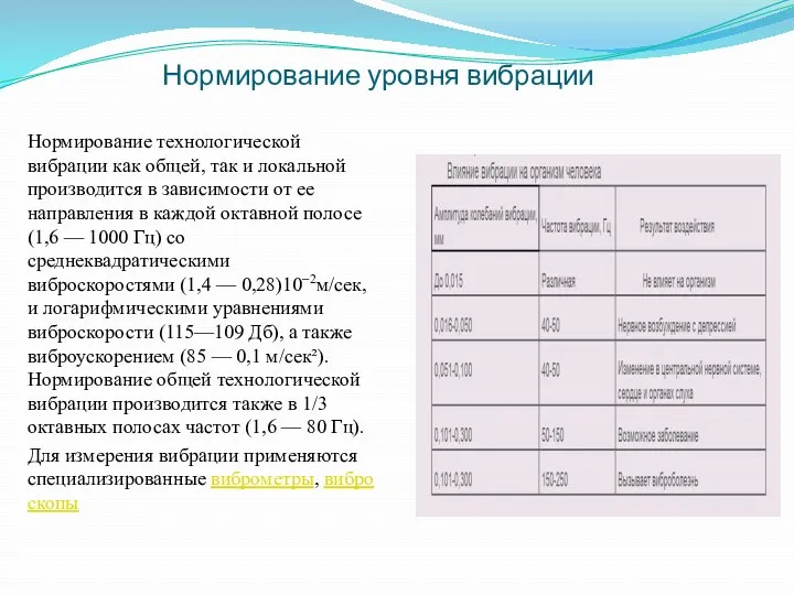 Нормирование уровня вибрации Нормирование технологической вибрации как общей, так и