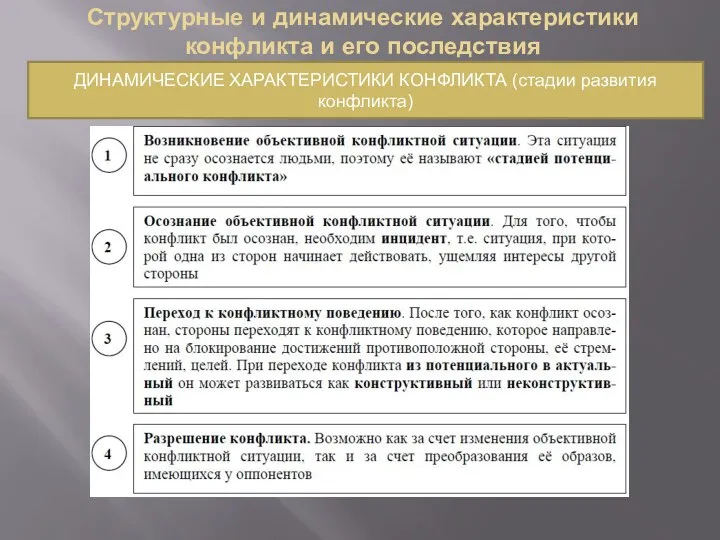 Структурные и динамические характеристики конфликта и его последствия ДИНАМИЧЕСКИЕ ХАРАКТЕРИСТИКИ КОНФЛИКТА (стадии развития конфликта)