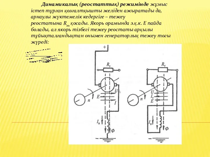 Динамикалық (реостаттық) режимінде жұмыс істеп тұрған қозғалтқышты желіден ажыратады да,