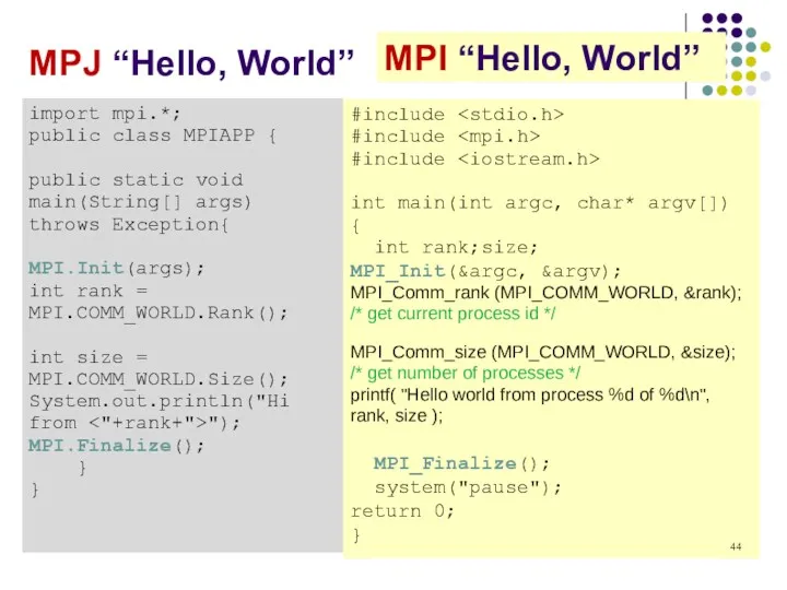 MPJ “Hello, World” import mpi.*; public class MPIAPP { public