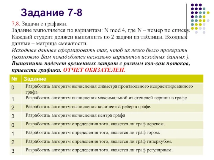 7,8. Задачи с графами. Задание выполняется по вариантам: N mod