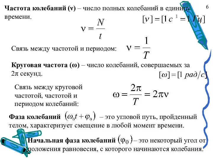 Круговая частота (ω) – число колебаний, совершаемых за 2π секунд.