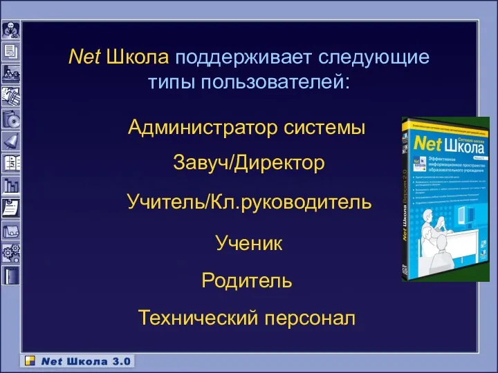 Net Школа поддерживает следующие типы пользователей: Родитель Администратор системы Завуч/Директор Учитель/Кл.руководитель Ученик Технический персонал