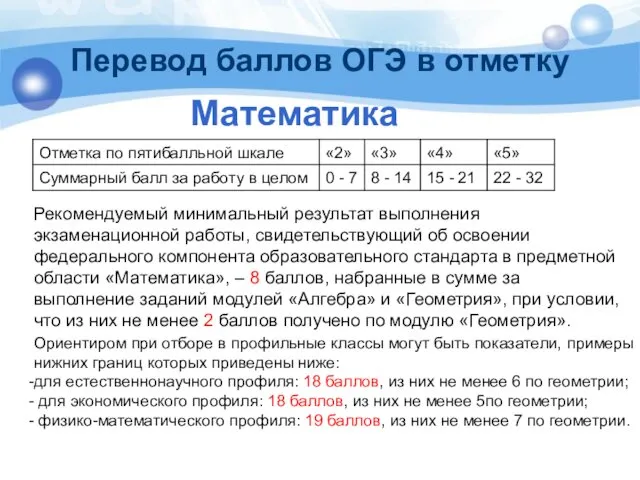 Перевод баллов ОГЭ в отметку Рекомендуемый минимальный результат выполнения экзаменационной