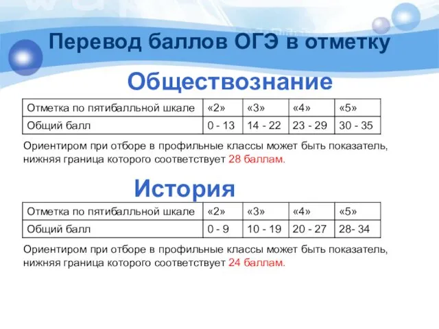 Перевод баллов ОГЭ в отметку Обществознание История Ориентиром при отборе