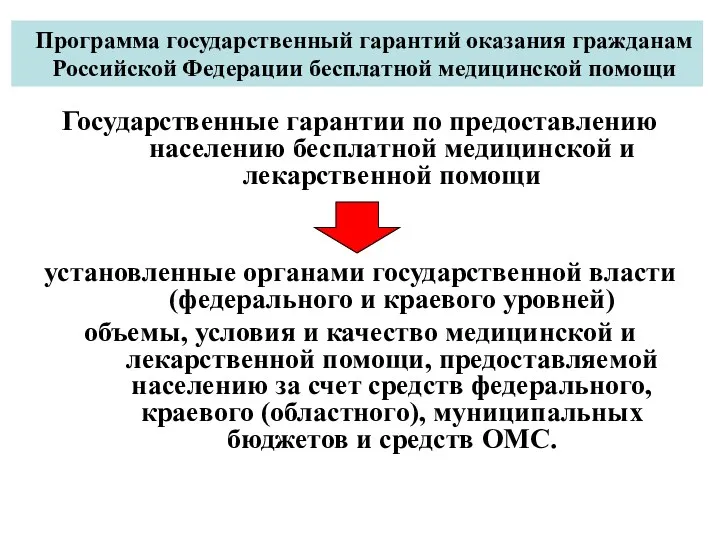 Программа государственный гарантий оказания гражданам Российской Федерации бесплатной медицинской помощи