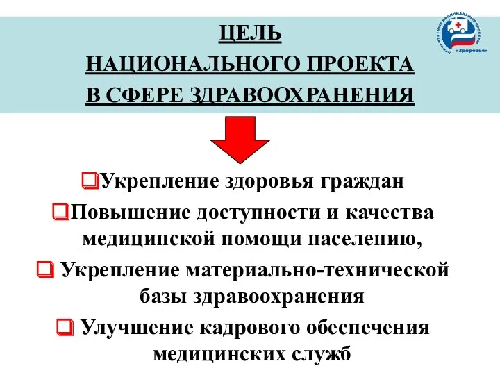 ЦЕЛЬ НАЦИОНАЛЬНОГО ПРОЕКТА В СФЕРЕ ЗДРАВООХРАНЕНИЯ Укрепление здоровья граждан Повышение