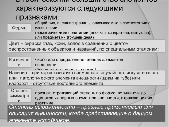 В габитоскопии большинство элементов характеризуются следующими признаками: Форма общий вид,